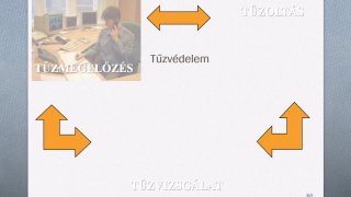 Munka- és_tuzvedelmi_oktatas